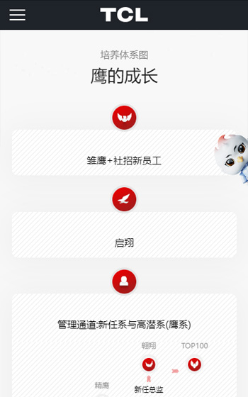 TCL科技集团网站案例图片2